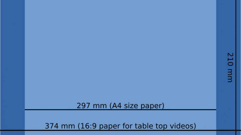 How to Record Table Top Educational Videos - ETmantra eLearning Solutions