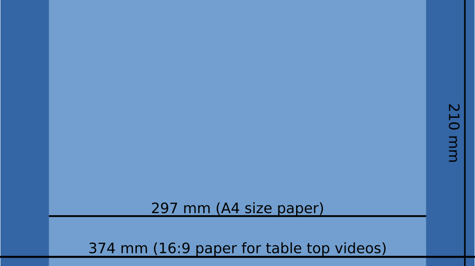 How to Record Table Top Educational Videos - ETmantra eLearning Solutions